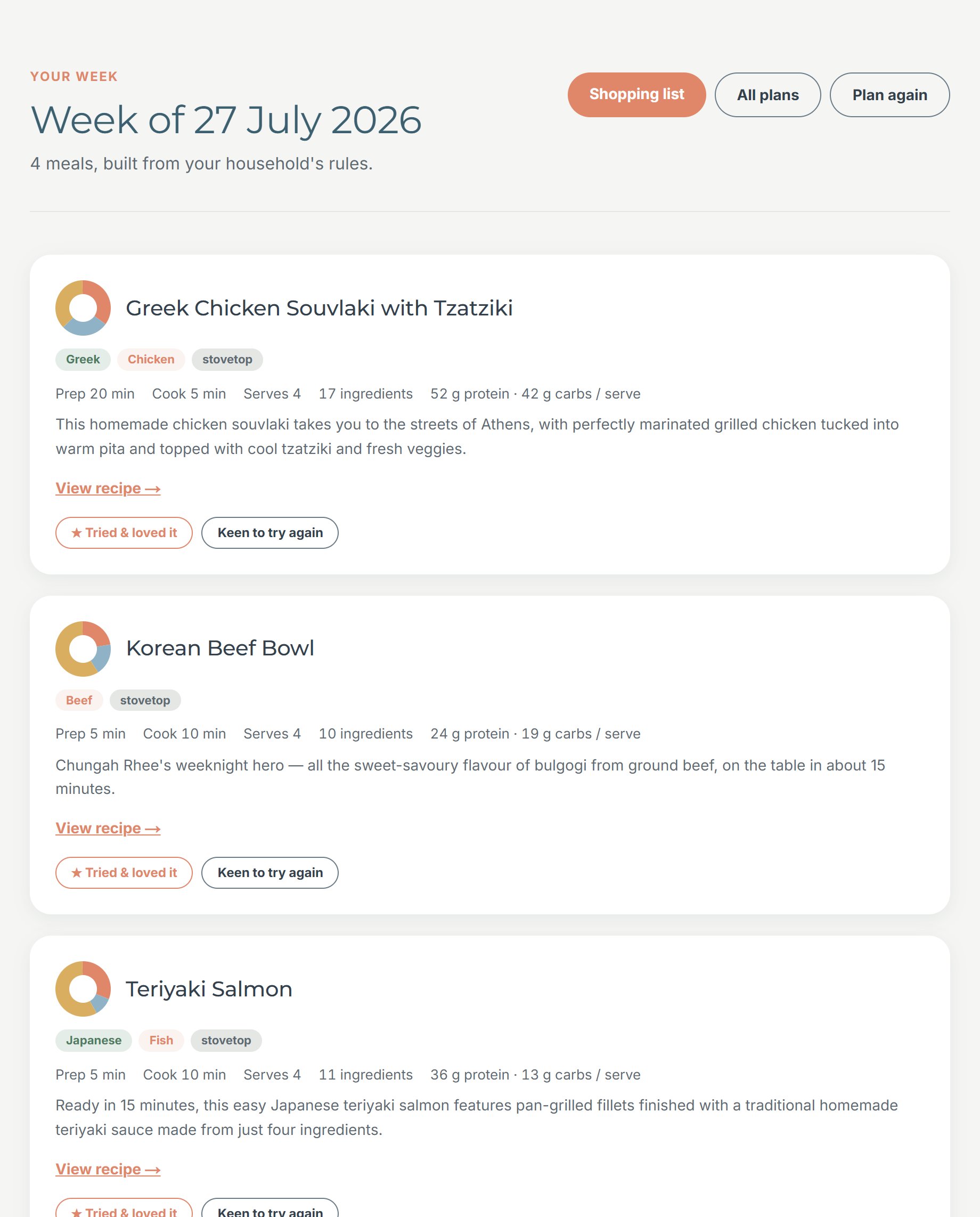 A week of dinners in KalaPlate — four meals with plate rings, cuisine and protein tags, and per-serve macros